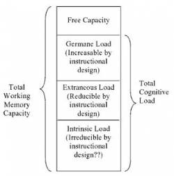 pdf isopentenoids